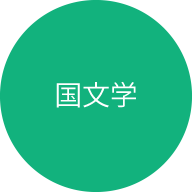 国文学分野