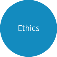 Ethics