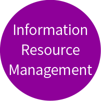 Information Resource Management